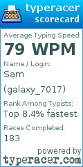 Scorecard for user galaxy_7017