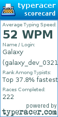 Scorecard for user galaxy_dev_0321