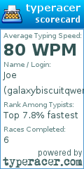 Scorecard for user galaxybiscuitqwerty