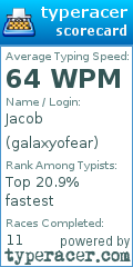 Scorecard for user galaxyofear