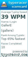Scorecard for user gallere