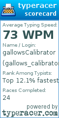 Scorecard for user gallows_calibrator