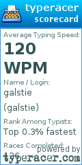 Scorecard for user galstie