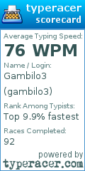 Scorecard for user gambilo3