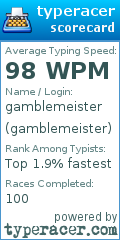 Scorecard for user gamblemeister