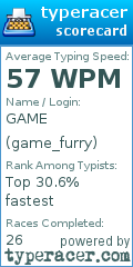 Scorecard for user game_furry