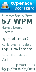 Scorecard for user gamehunter