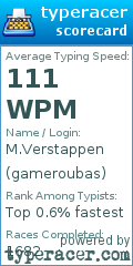 Scorecard for user gameroubas