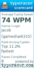 Scorecard for user gameshark315