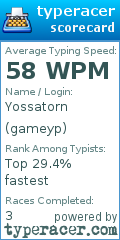 Scorecard for user gameyp
