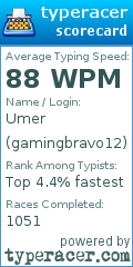 Scorecard for user gamingbravo12