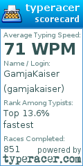 Scorecard for user gamjakaiser