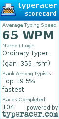 Scorecard for user gan_356_rsm