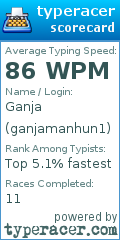 Scorecard for user ganjamanhun1