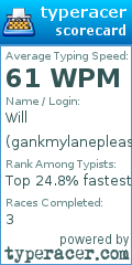 Scorecard for user gankmylaneplease
