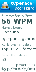 Scorecard for user ganpuna_gonmei