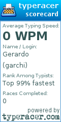 Scorecard for user garchi