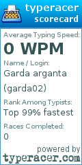 Scorecard for user garda02