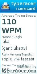 Scorecard for user garicluka03