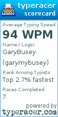 Scorecard for user garymybusey