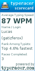 Scorecard for user gatizferox