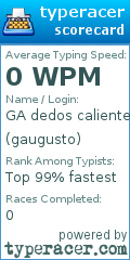 Scorecard for user gaugusto