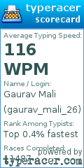 Scorecard for user gaurav_mali_26