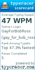 Scorecard for user gay_for_bob_ross