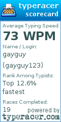 Scorecard for user gayguy123