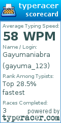 Scorecard for user gayuma_123