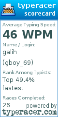 Scorecard for user gboy_69