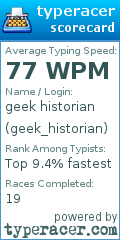Scorecard for user geek_historian