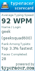 Scorecard for user geeksquad600