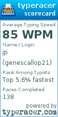 Scorecard for user genescallop21