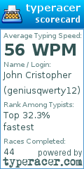 Scorecard for user geniusqwerty12