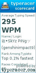 Scorecard for user genshinimpact9