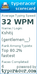 Scorecard for user gentlemen__