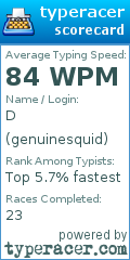 Scorecard for user genuinesquid