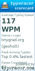 Scorecard for user geohott