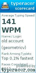 Scorecard for user geometricv