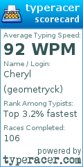 Scorecard for user geometryck