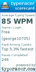 Scorecard for user george10705