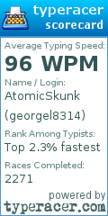 Scorecard for user georgel8314
