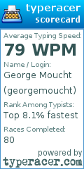 Scorecard for user georgemoucht