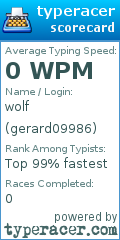 Scorecard for user gerard09986
