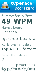 Scorecard for user gerardo_beats_all