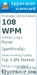 Scorecard for user gerbhoofa