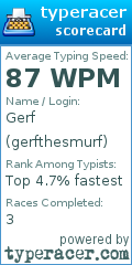 Scorecard for user gerfthesmurf