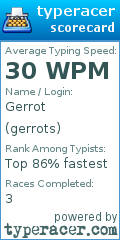 Scorecard for user gerrots