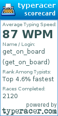 Scorecard for user get_on_board